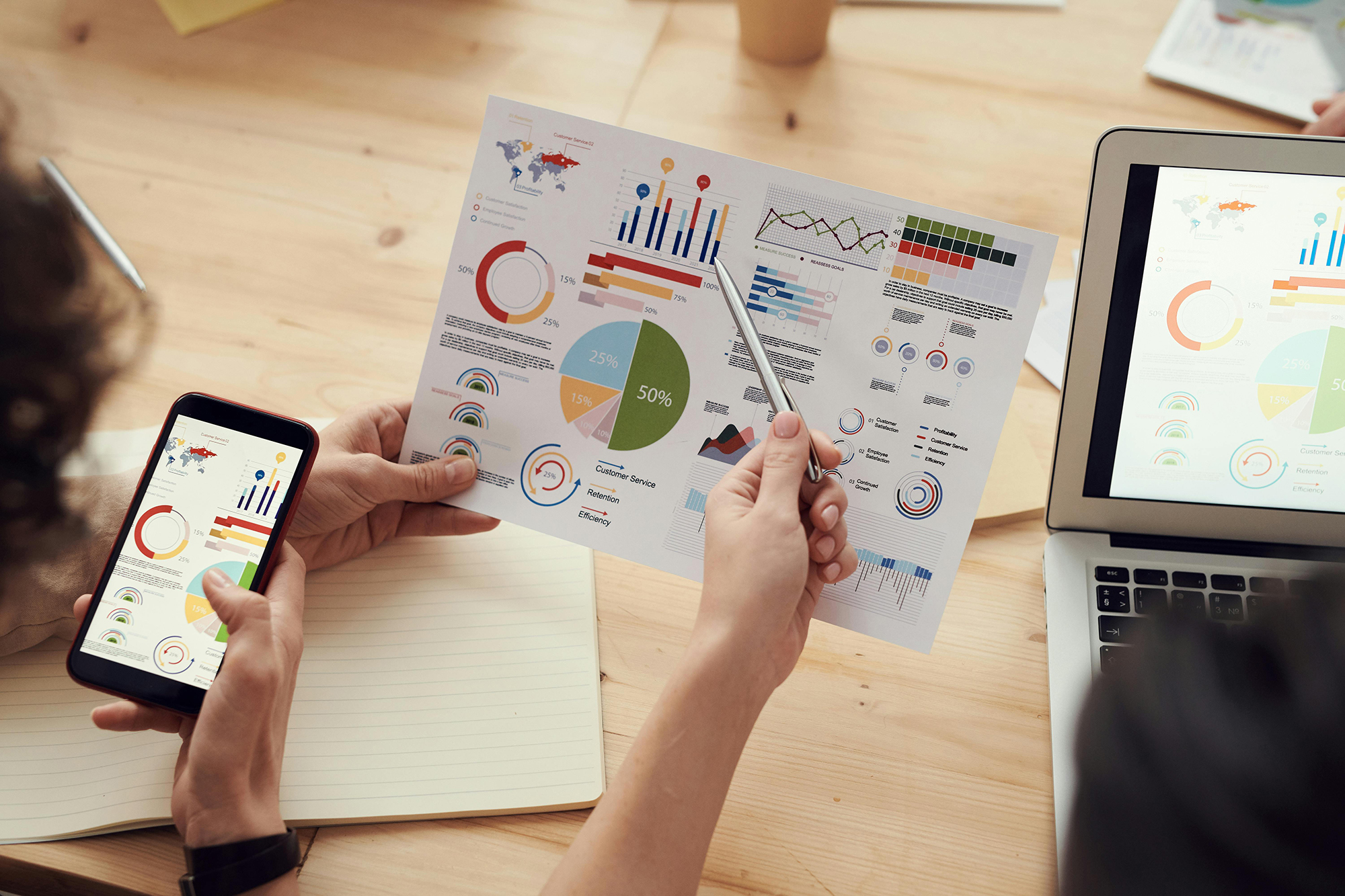Analyse de graphiques